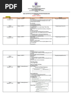 Daily Activity Log in Homeroom Guidance Program (HGP) Quarter 2