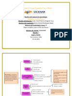 Universidad Cristiana Evangélica Nuevo Milenio: Mapa Sinóptico Sobre El Plan de Ventas