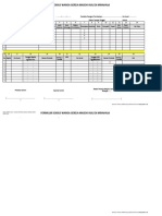 Formulir Sensus 2016