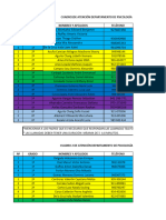 Cuadros de Llamadas Psicología