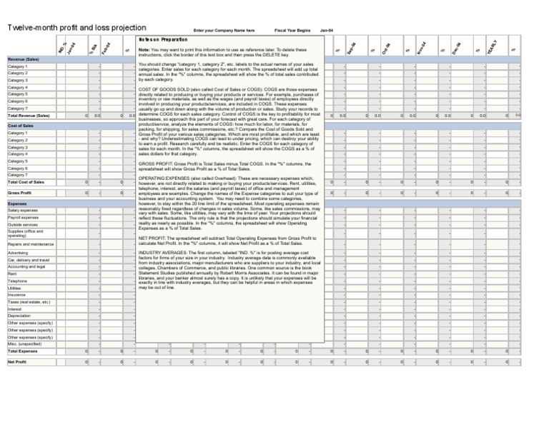 12month P&L Projection | PDF | Cost Of Goods Sold | Financial Accounting
