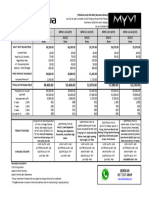 PeroduaGlenmarieSales MYVI PriceList