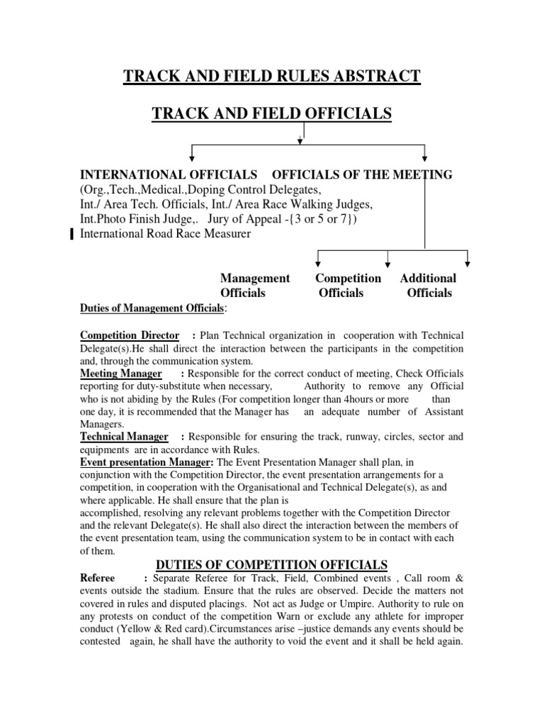 Track and Field Rules Abstract Track and Field Officials International