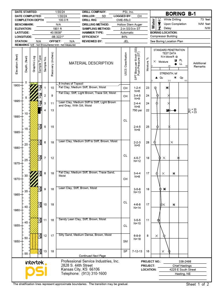 Soil Borehole Final Logs | PDF | Drill | Drilling Rig