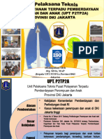 Profil P2TP2A 2019 Agustus