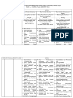 Tentatif Kelompok Musrenbang