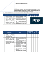 Format Penentuan KKM