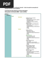 Nova List a Fauna a Me a Cam Ma 2003