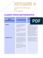 Mini-Task 3 m100 History of Mathematics