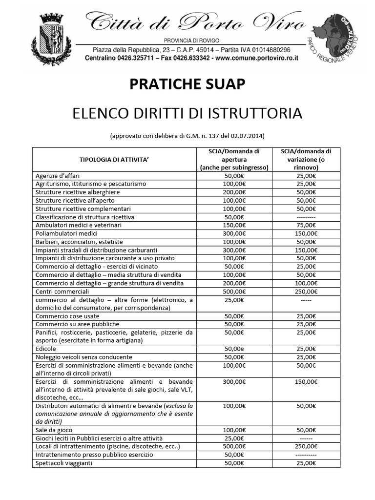 Tabella Importi Comune Porto Viro | PDF