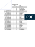 Election Duty List