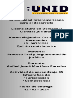 Infografia Consejos para Emprendedores Pizarron de Corcho Llamativo Amarill - 20240212 - 233244 - 0000