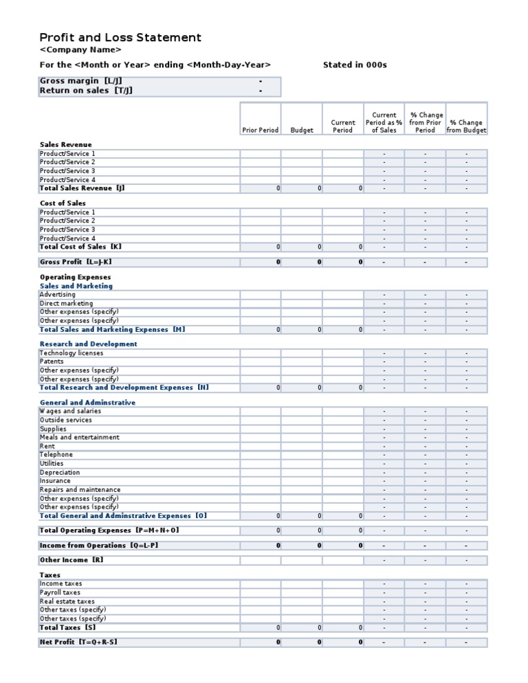 P&L Statement | PDF | Income Statement | Gross Margin