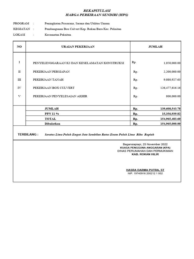 Rincian HPS Box Culvert Rokan Baru | PDF