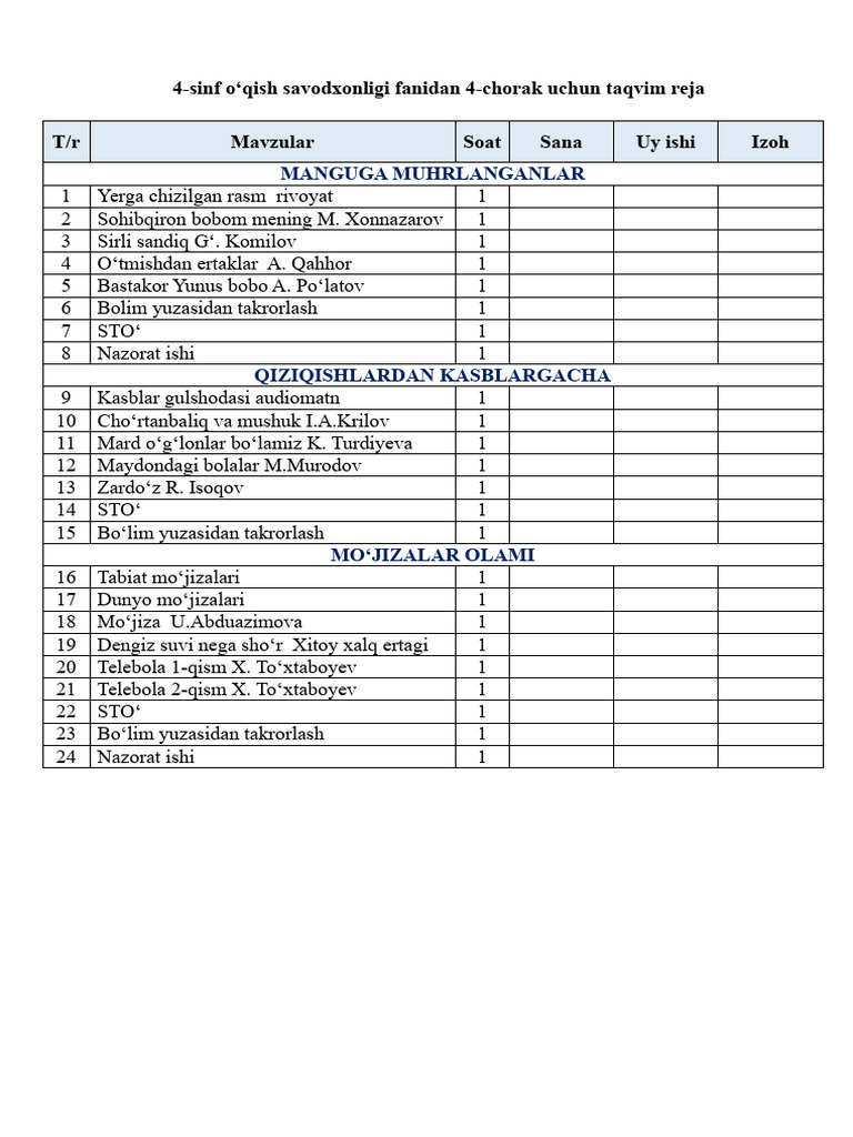 VKontakte-da ommaviy porno