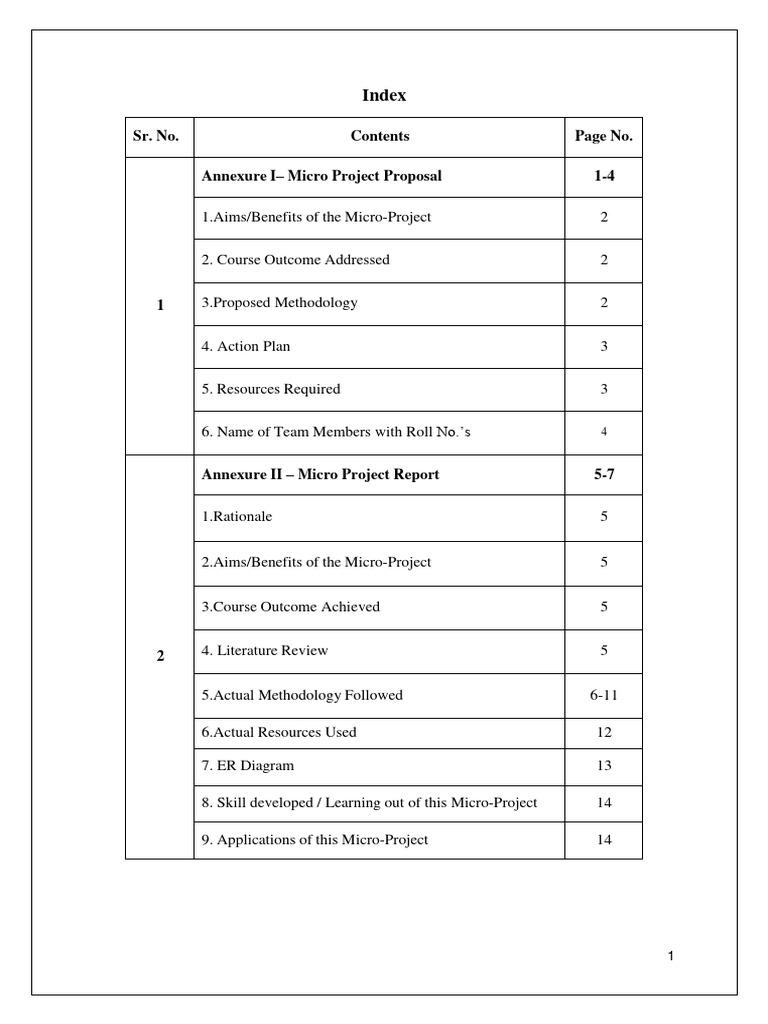 Library Management System Micro Project | PDF | Software Testing ...
