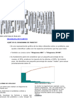 Diagrama de Pareto