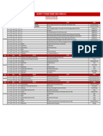 Rundown Untukmu Negeri Expo & Forum 2023