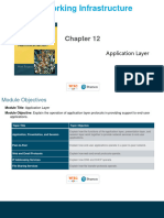 Lecture12 Application Layer