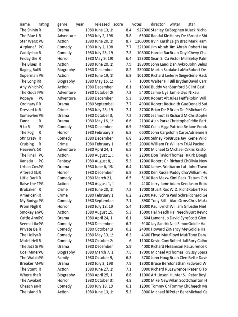 movies-pdf-action-films