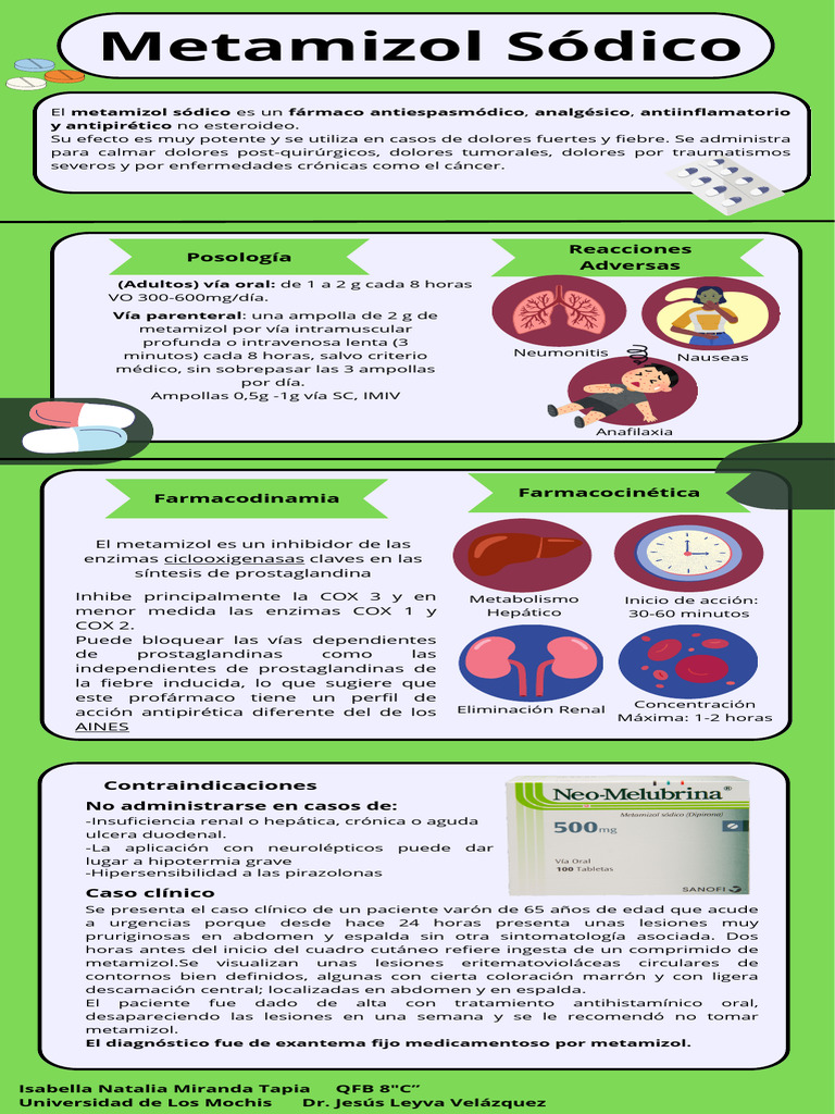 Metamizol Sodico - 20240311 - 174143 - 0000 | PDF | Enfermedades y ...