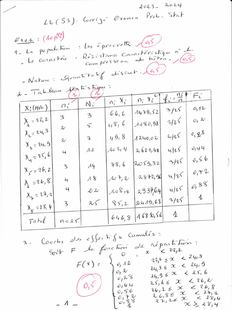 Document Analysis and Insights | PDF