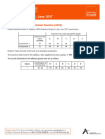 Pakistan Studies 2059 Grade Threshold Table June 2017