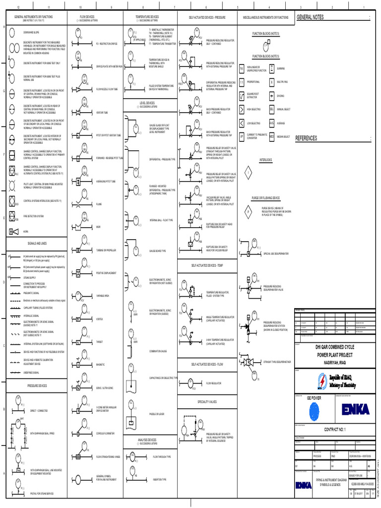 Instrumentation and Control Systems Guide | PDF | Valve | Vacuum Tube