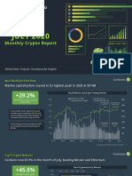 JULY 2020: Monthly Crypto Report