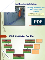HVAC Qualification and Validation 