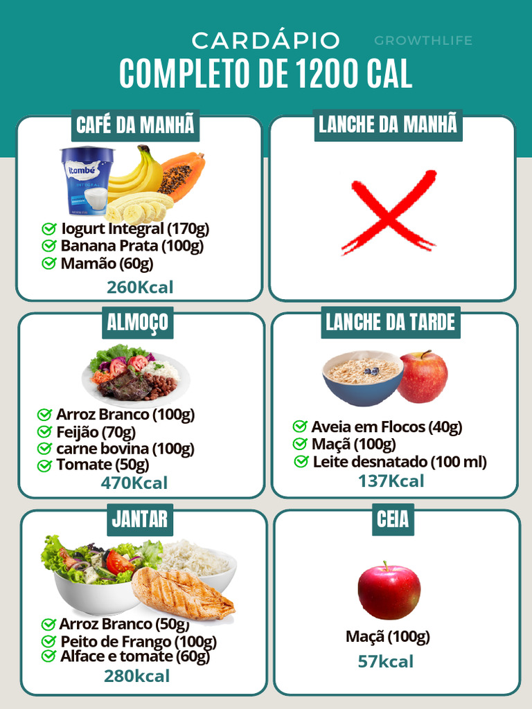 CARDÁPIO COMPLETO DE 1200 CAL | PDF | Culinária ocidental | Culináriar