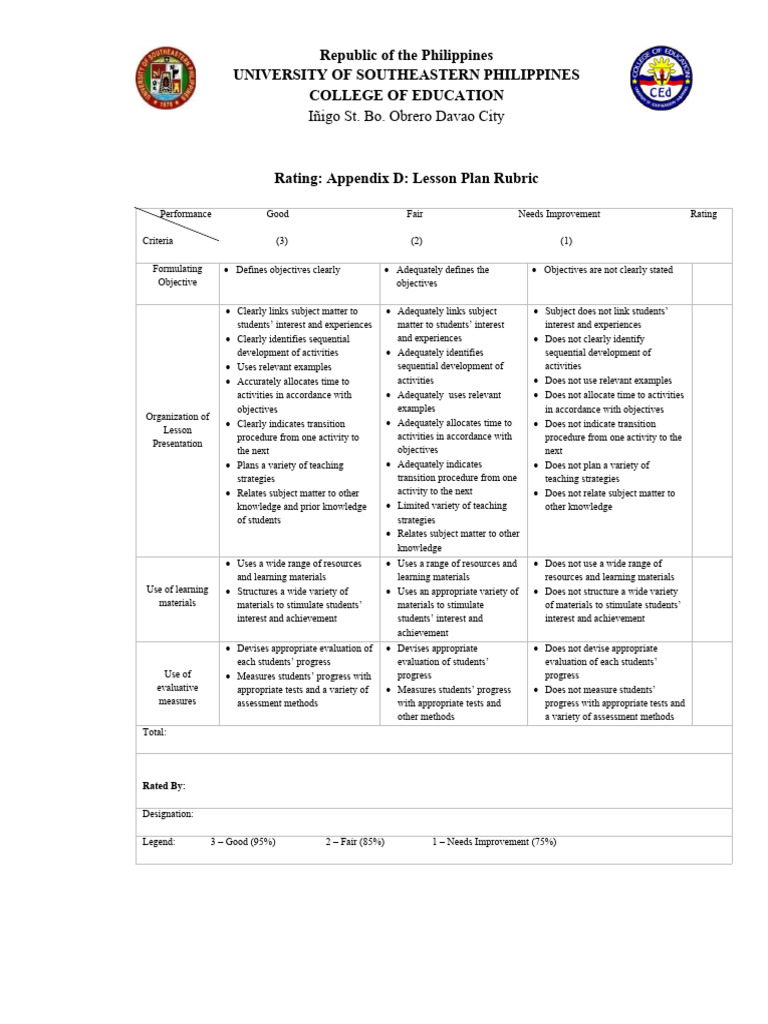 Teacher Evaluation and Lesson Plan Rubric | PDF | Teachers | Lesson Plan