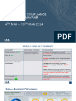 04th Mar To 10th Mar - Mayfair Weekly PBI Report