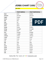 Irregular Verbs Chart 100 Verbs