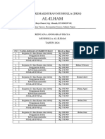 DEWAN KEMAKMURAN MUSHOLLA - Rencana Anggaran Biaya