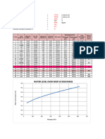 MMHP Design Asper Shifted Desander