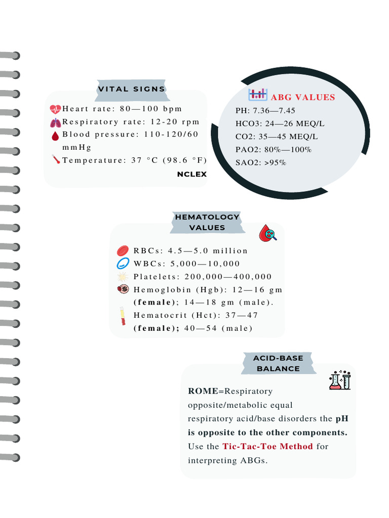 Vital Signs and Pregnancy Guidelines | PDF | Childbirth | Pregnancy