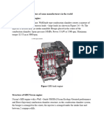 GDI Engine Structure of Some Manufacturers in The World