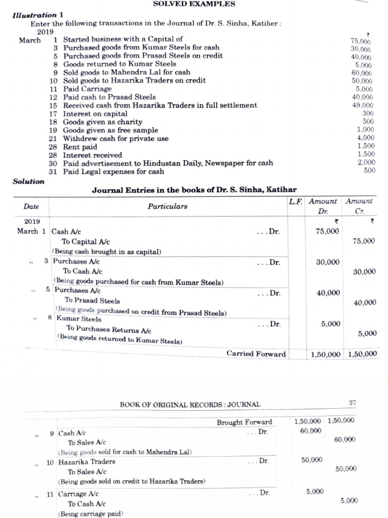 Journal Entry Q | PDF | Business | Economies