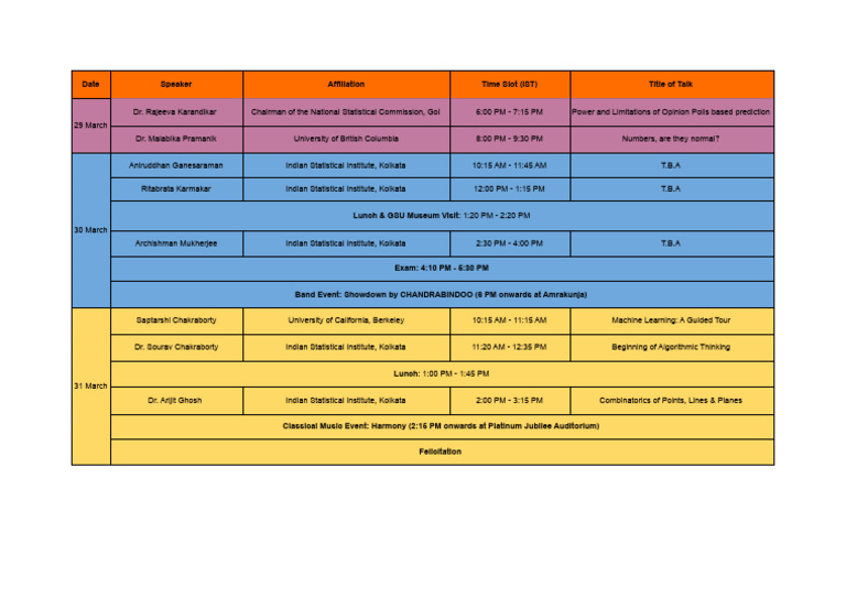 MTRP Camp 2024 - SR Offline | PDF