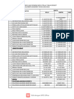 Kalender Akademik 2023 2024