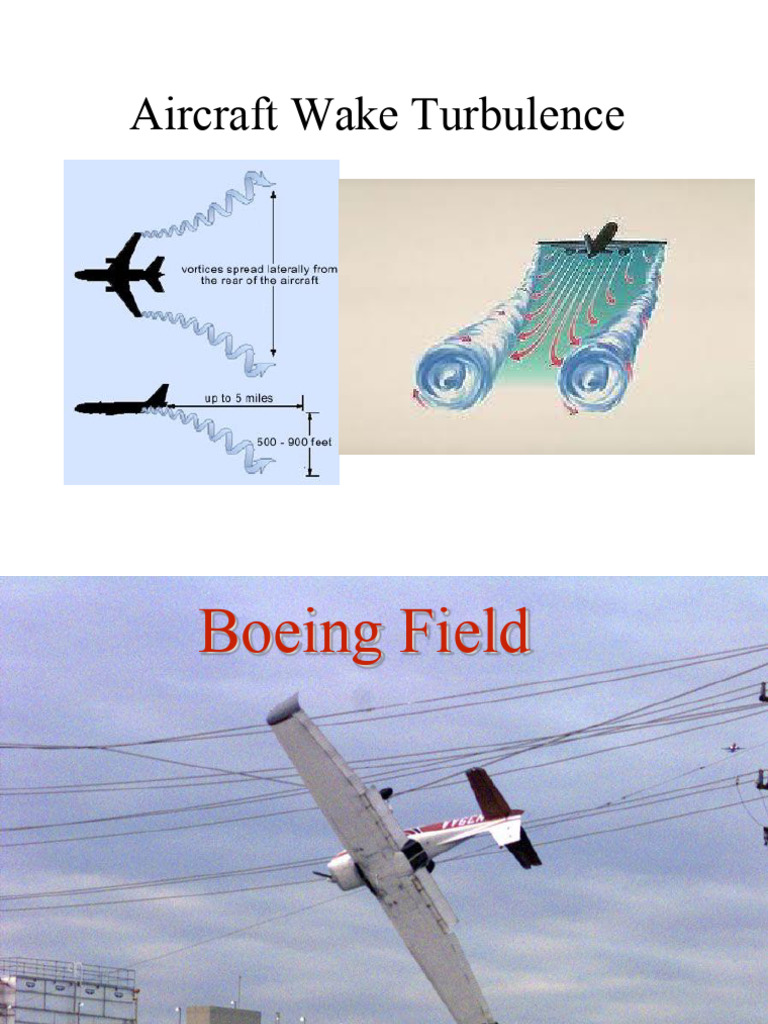 Aircraft Wake Turbulence | PDF | Aeronautics | Transport