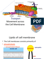 transport_across_membrane_2014