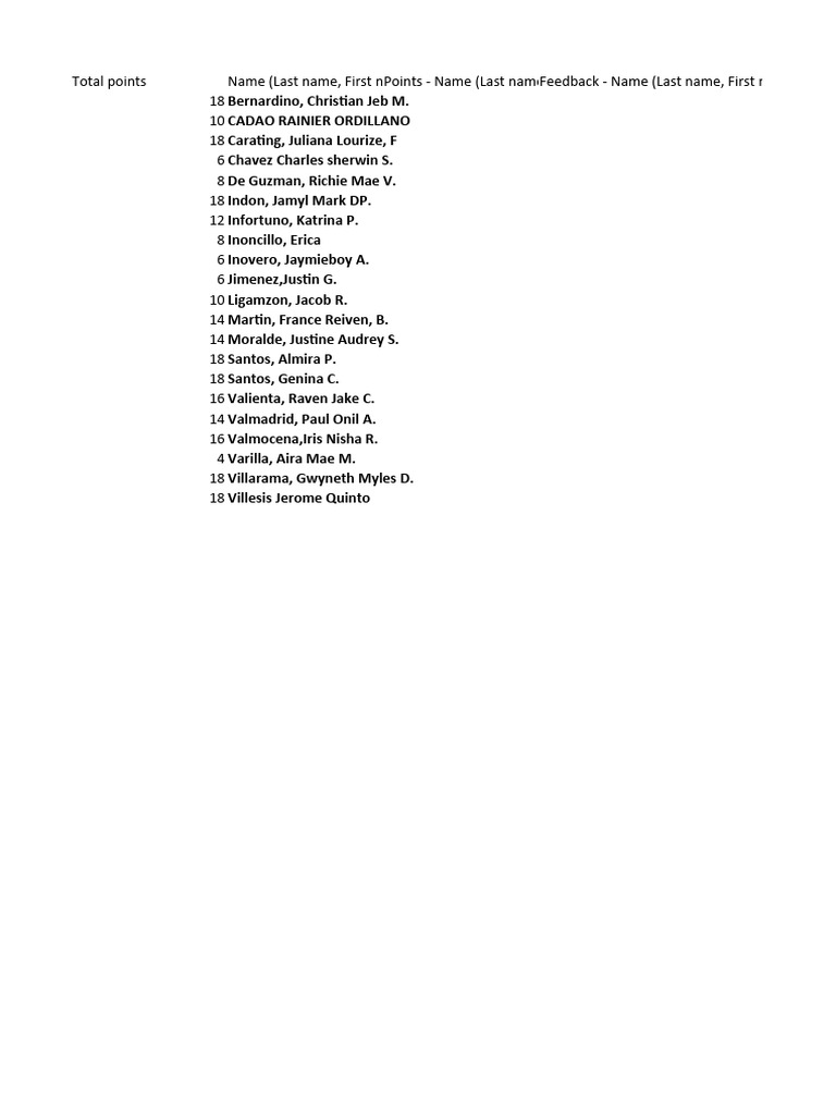 1st summative test in basic calculus 11 aristotle 1 21 1 pdf