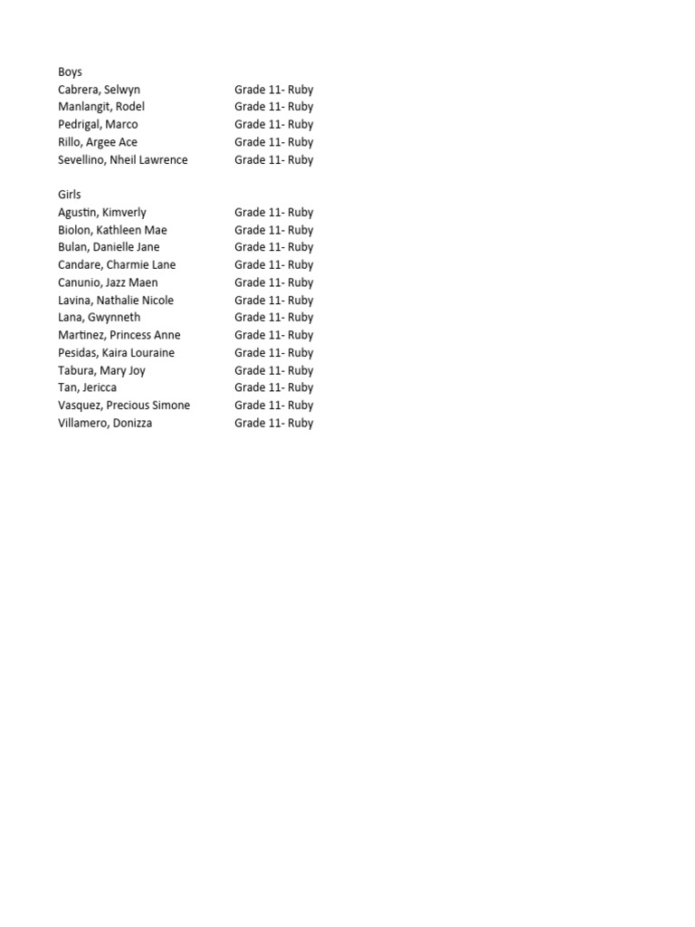 Class List Grade 2