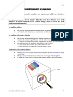 La Synthese Additive Des Couleurs 4eme