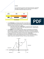 Three Act Structure