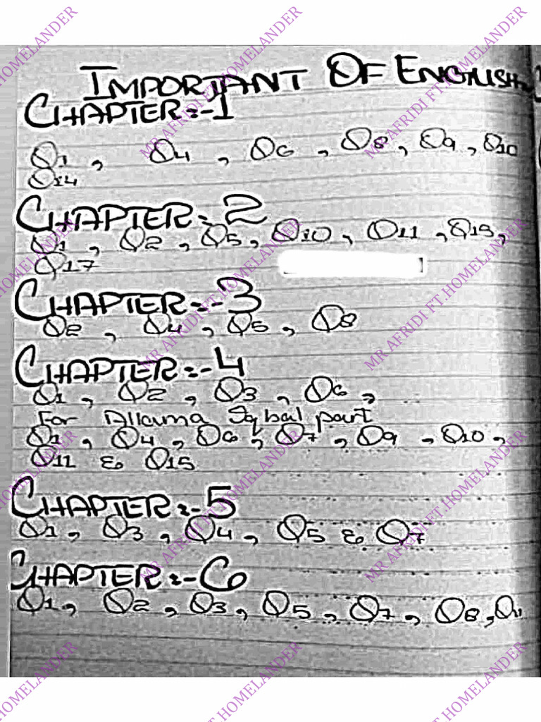 Ix-English Guess Paper Chapter Wise - MR Afridi FT - Homelander | PDF