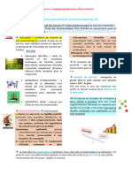 Complémentarité Entre État Et Marché - FICHE