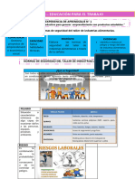 ACTIVIDAD 05 Señales Del Taller de Industrias Alimentarias